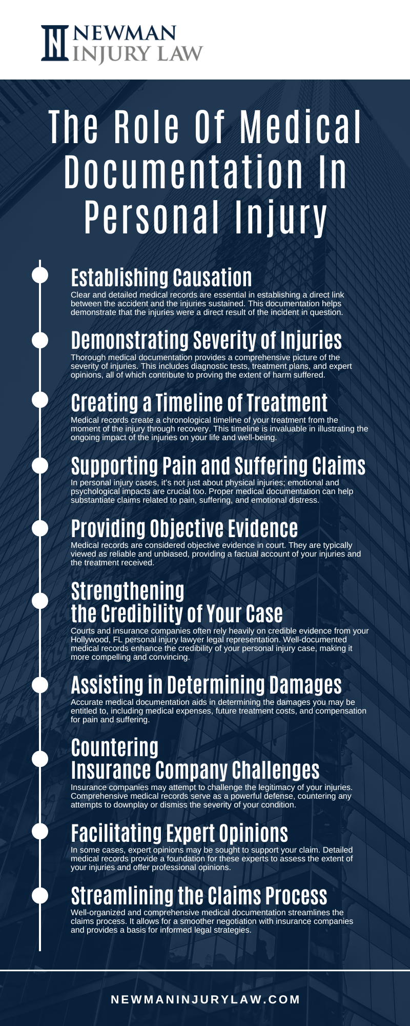The Role Of Medical Documentation In Personal Injury Infographic