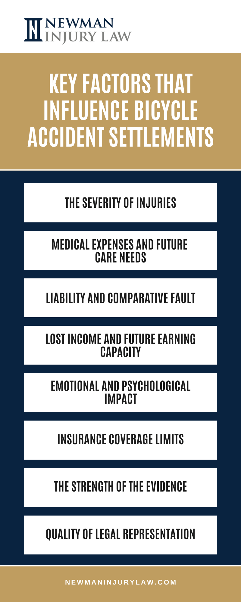 Key Factors That Influence Bicycle Accident Settlements Infographic
