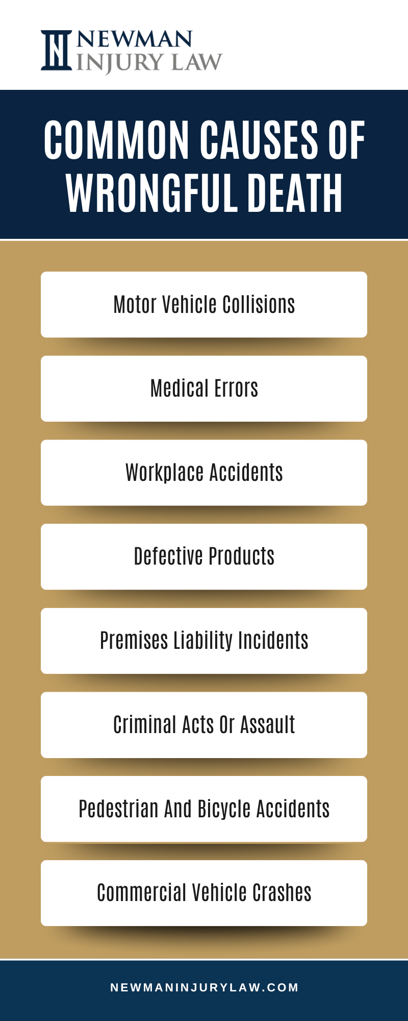Common Causes Of Wrongful Death Infographic