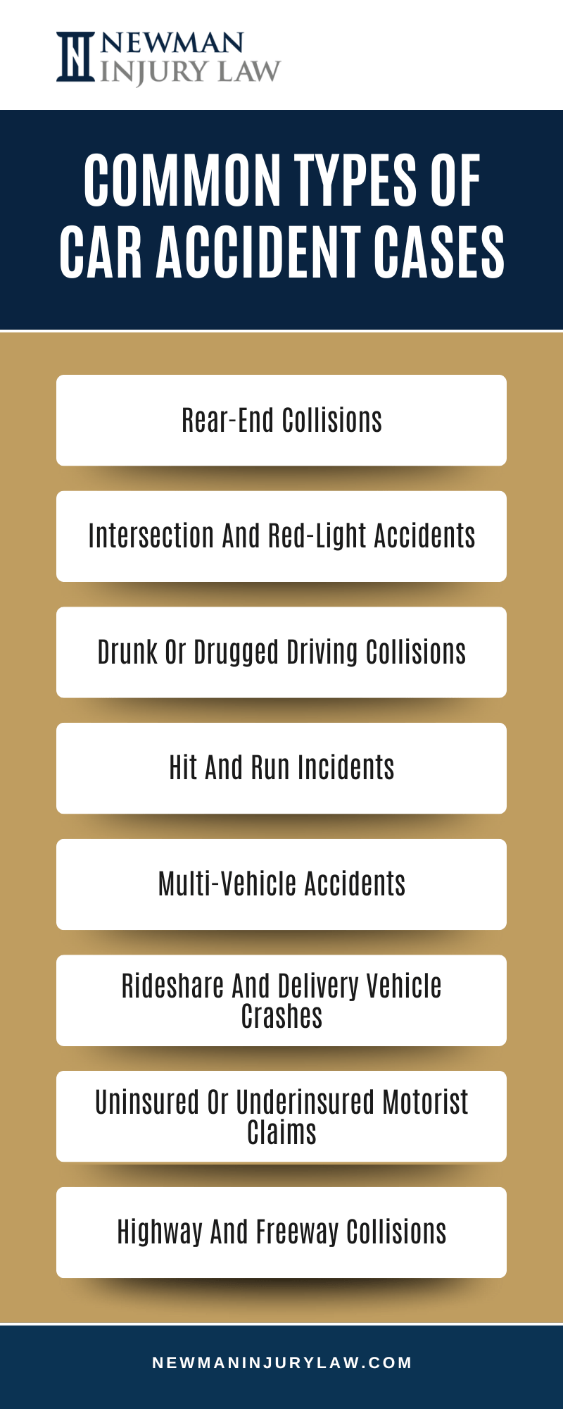 Common Types Of Car Accident Cases Infographic