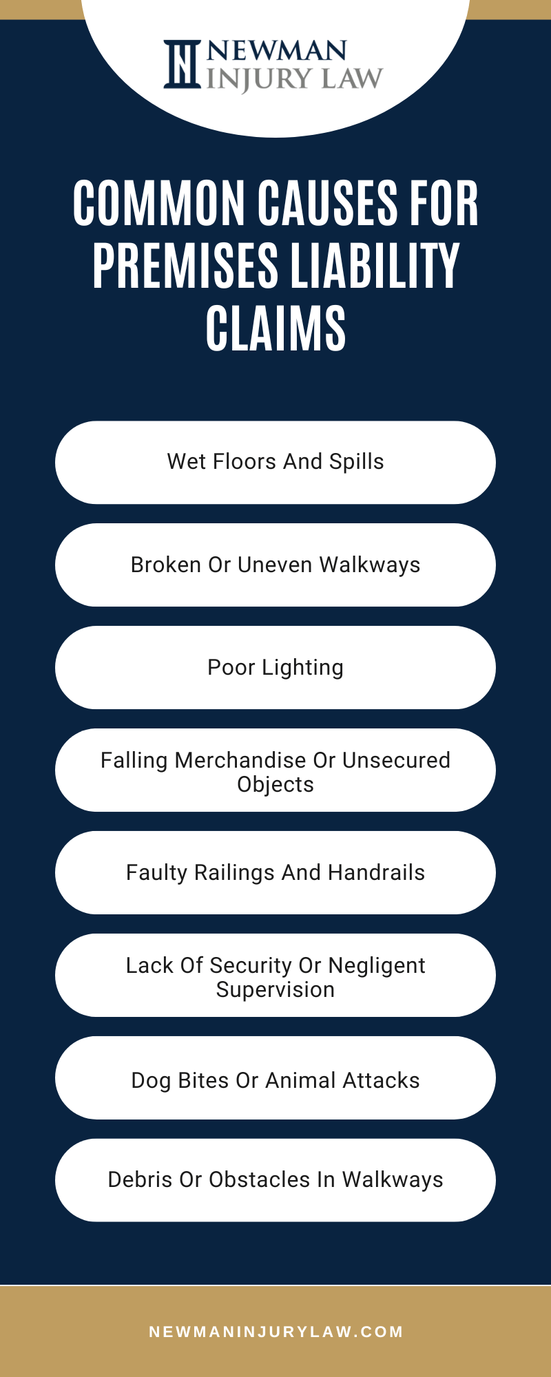 Common Causes For Premises Liability Claims Infographic